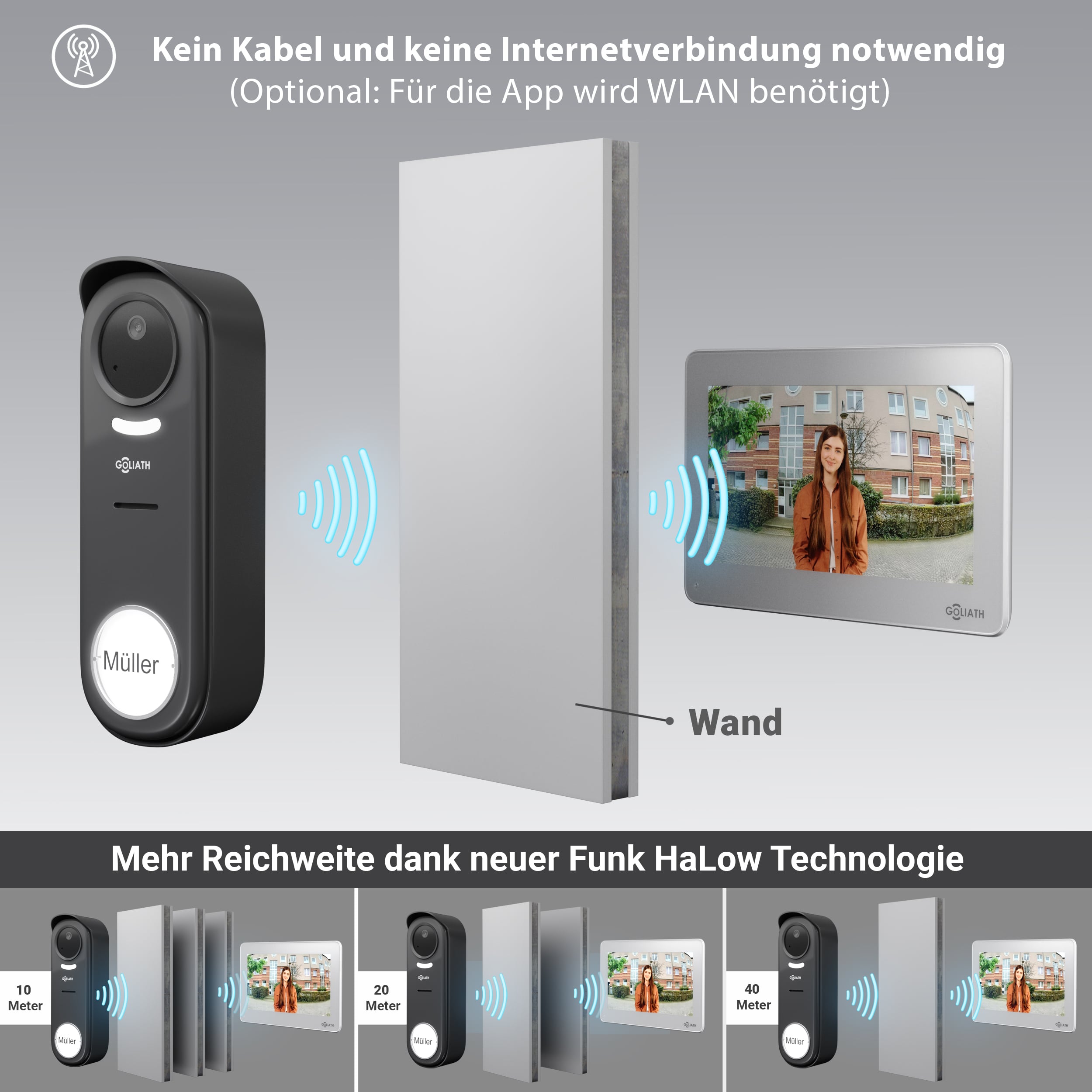 Funk_tuerklingel_mit_kamera_video_goliath_reichweite-min