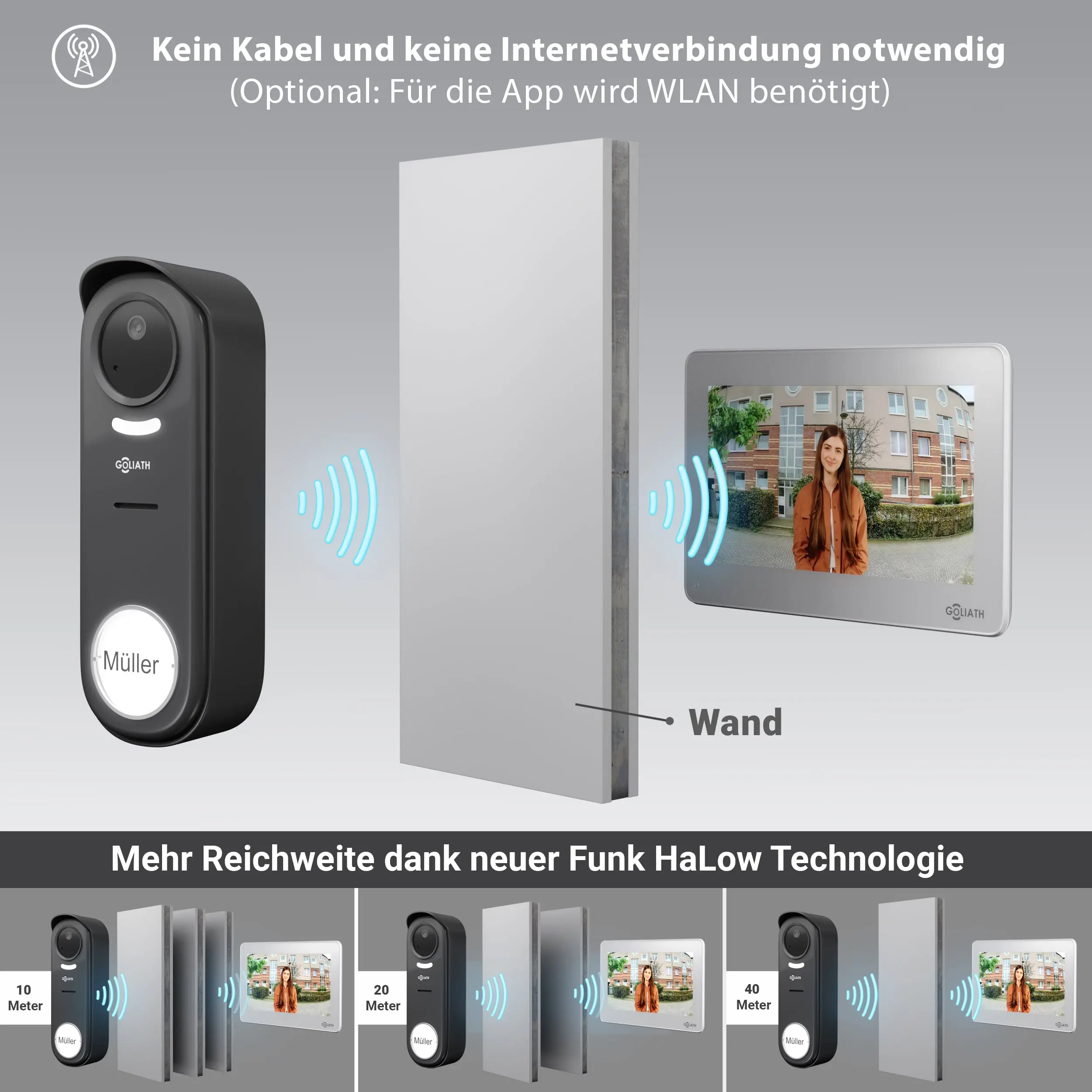 Funk_tuerklingel_mit_kamera_video_goliath_reichweite-min