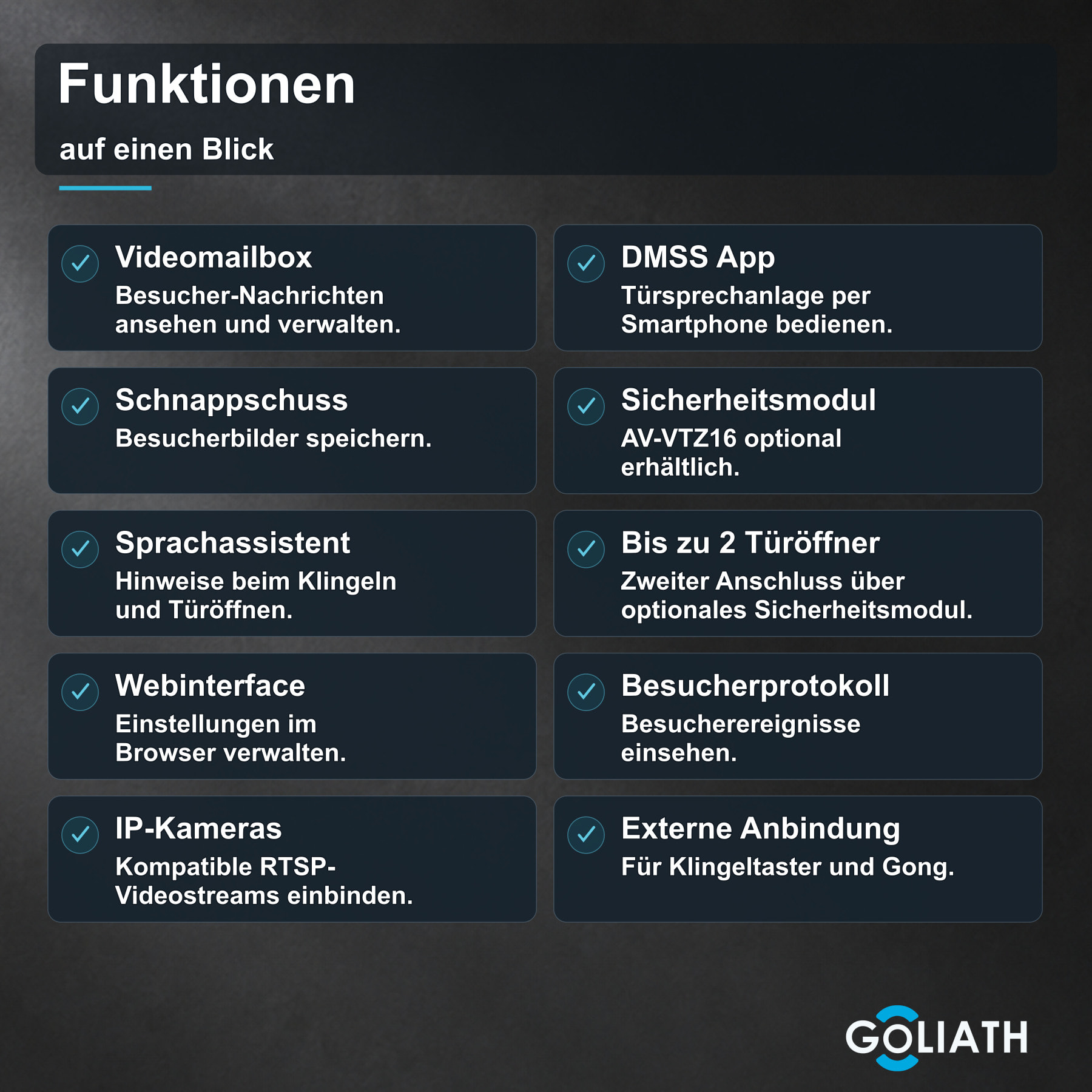 Übersicht zu DMSS-App, Videomailbox, Bildspeicherung, Webinterface, Besucherprotokoll und IP-Kameras. Zweiter Türöffner mit optionalem Sicherheitsmodul.