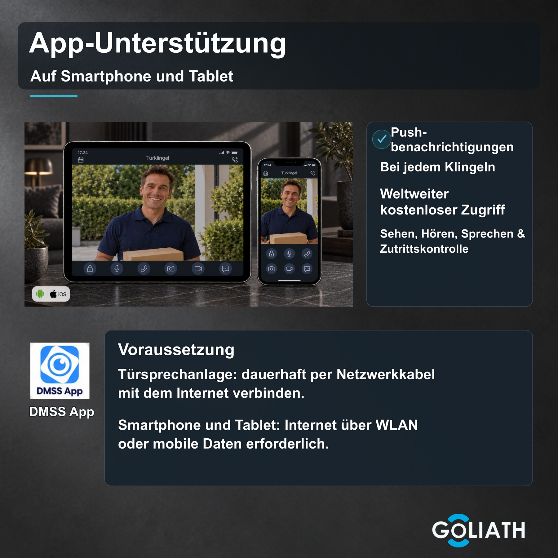 DMSS-App mit Besucher-Livebild auf einem Smartphone im Hochformat und einem Tablet im Querformat. Hinweise zu Pushbenachrichtigungen, Türöffnung und Internetzugang.