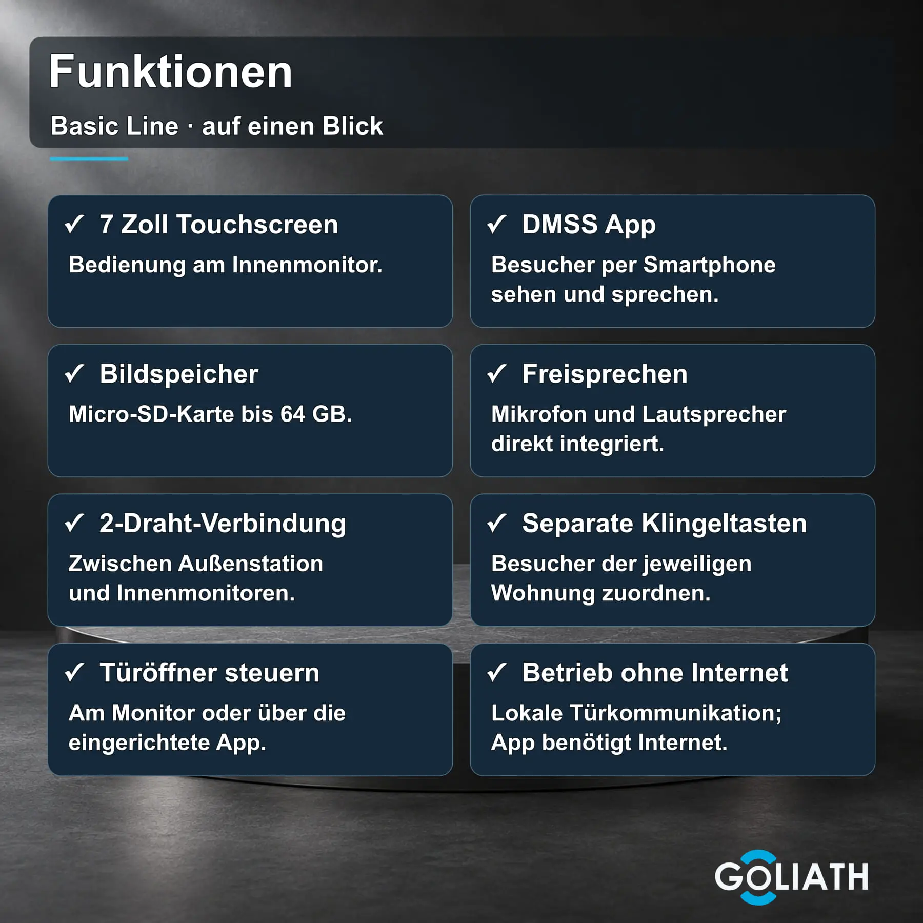 Basic Line Türklingel Funktionen im Überblick