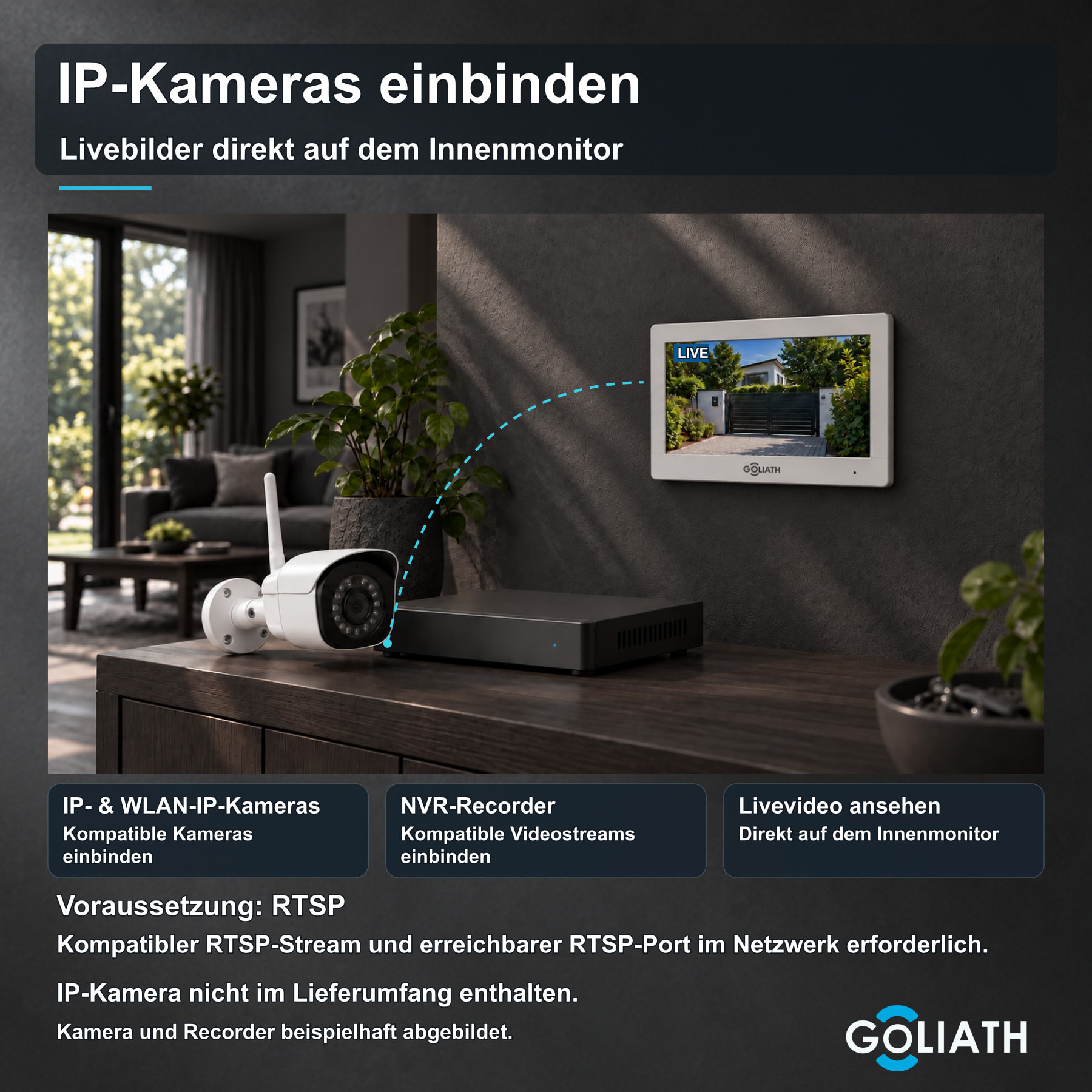 Wandmontierter Goliath Innenmonitor zeigt das Livebild einer Einfahrt. IP-Kamera und NVR sind Beispiele; kompatibler RTSP-Stream erforderlich, Kamera nicht im Lieferumfang.