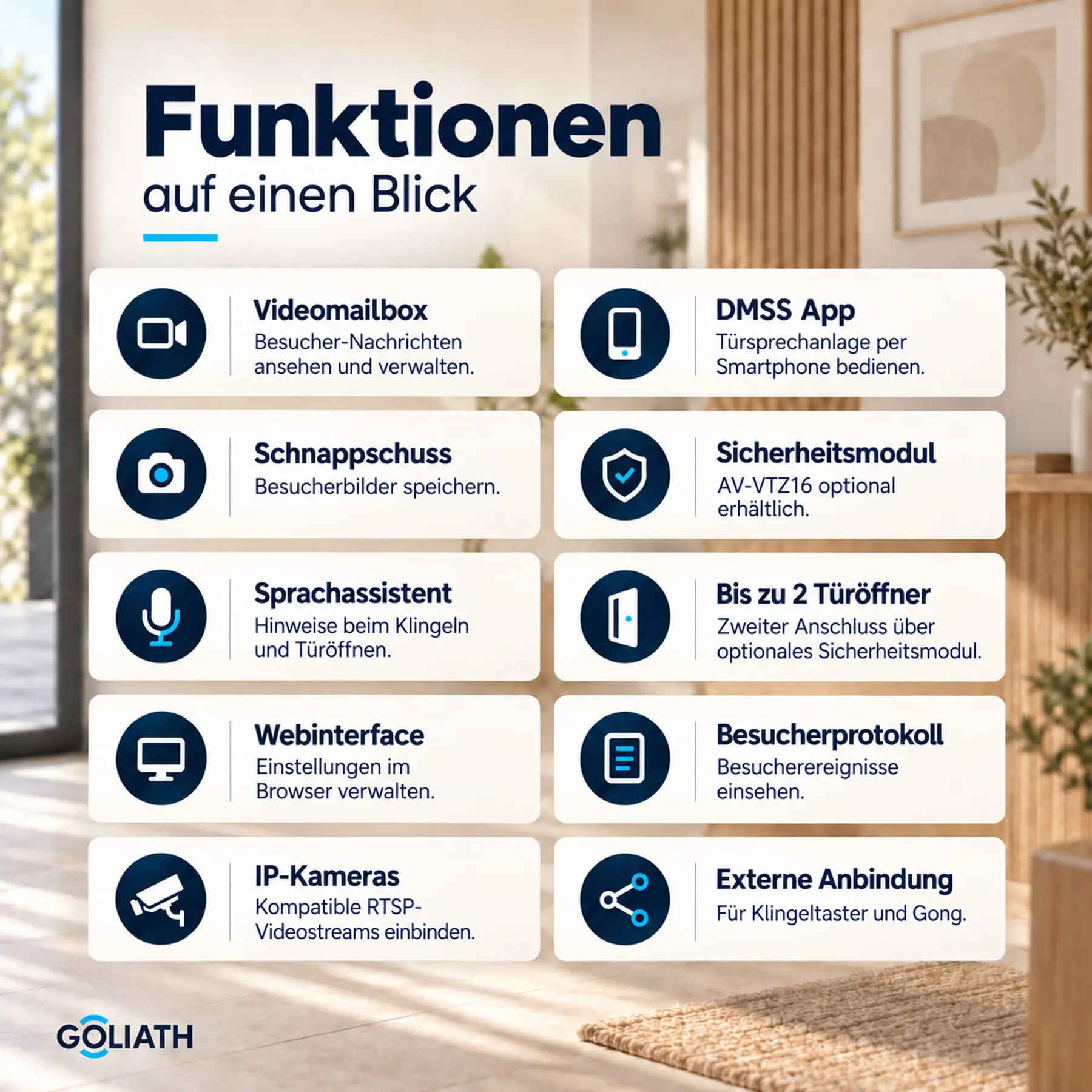 Übersicht zu DMSS-App, Videomailbox, Bildspeicherung, Webinterface, Besucherprotokoll und IP-Kameras. Zweiter Türöffner mit optionalem Sicherheitsmodul.